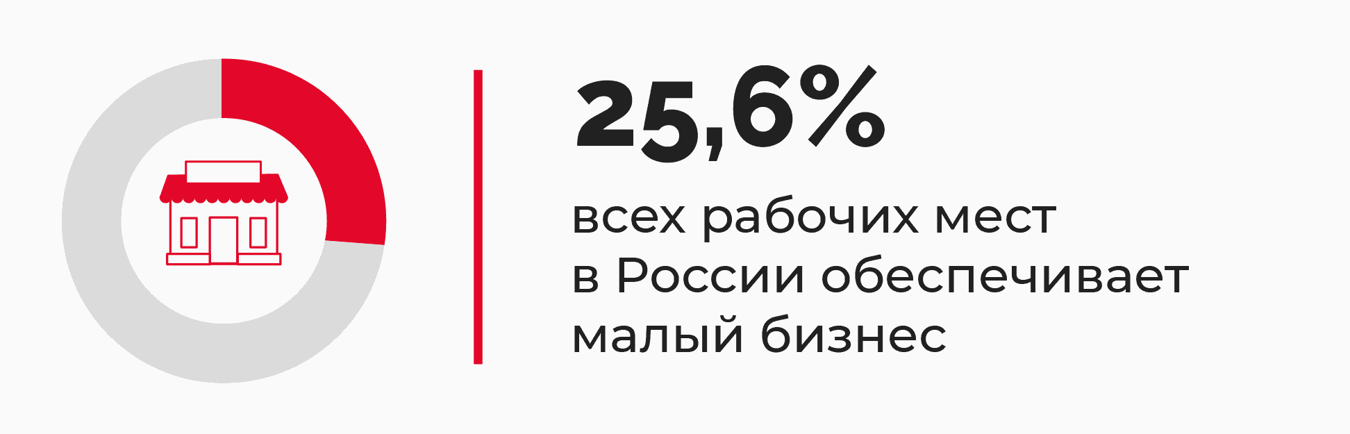 все-01