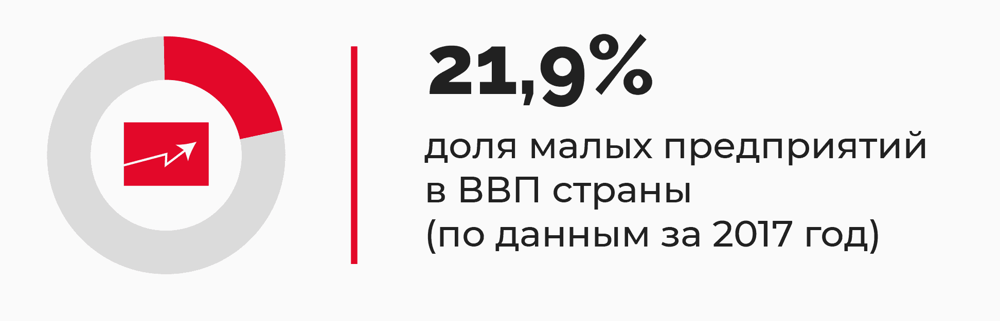 все-02