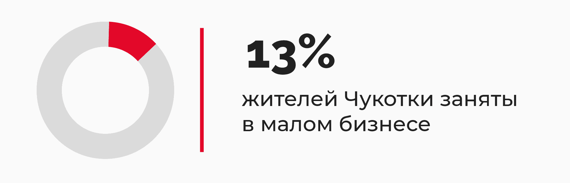 все-04